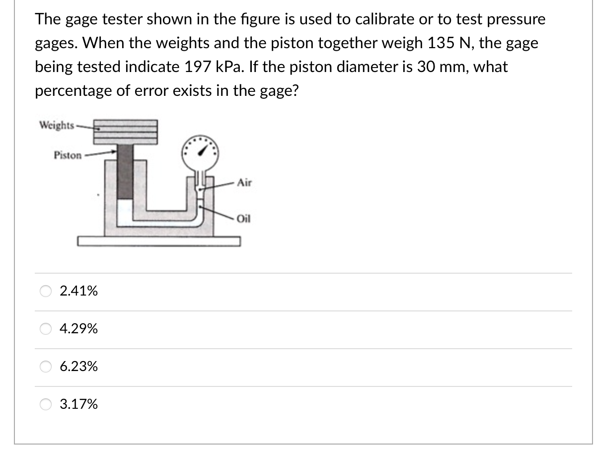 Solved The gage tester shown in the figure is used to