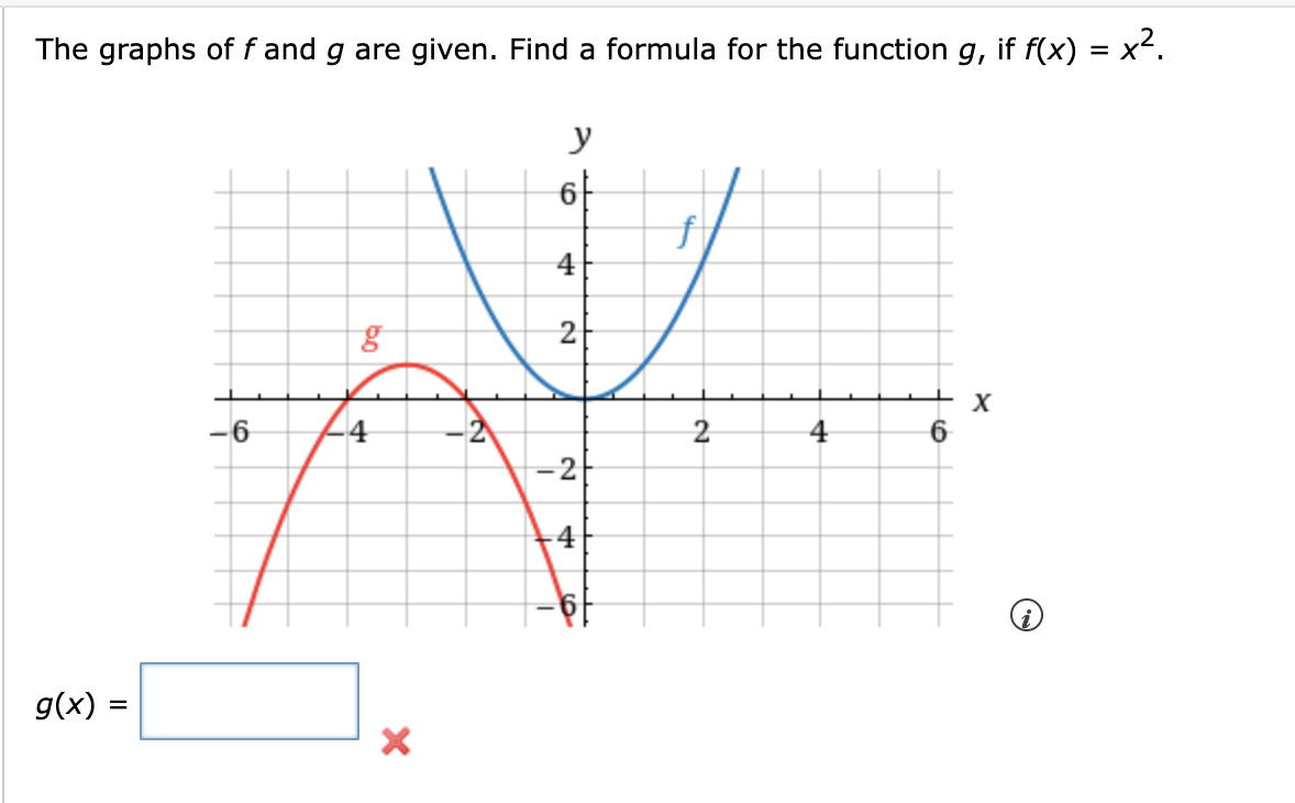 Solved The graphs of f and g are given. Find a formula for | Chegg.com