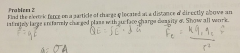 Solved Problem 2 Find the electric force on a particle of | Chegg.com