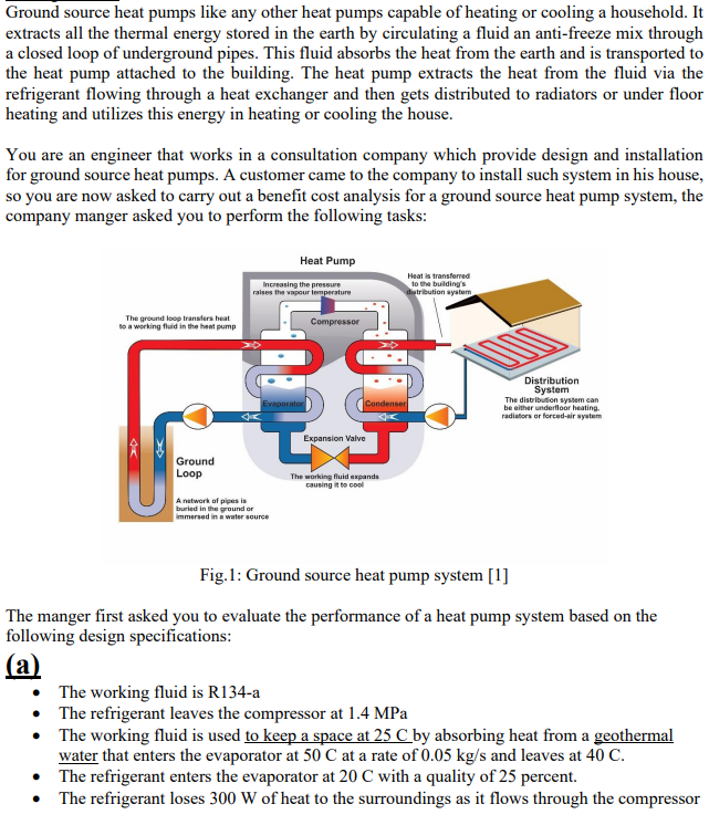 Ground source heat pumps like any other heat pumps | Chegg.com