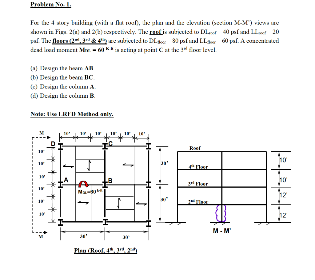 Solved Problem No. 1 For the 4 story building (with a flat | Chegg.com