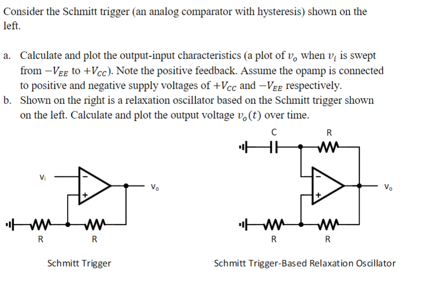 Solved Consider the Schmitt trigger (an analog comparator