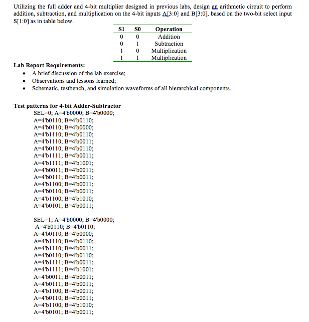 Binary Multiplier Examples