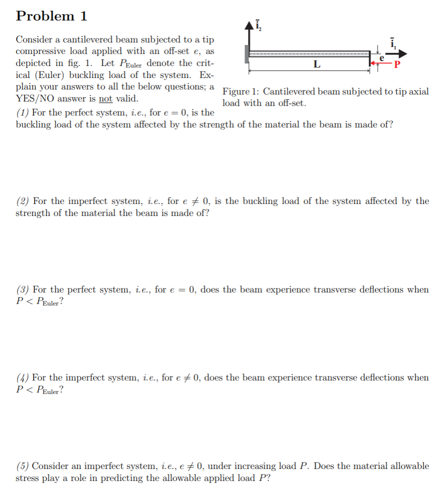 Solved Problem 1 Consider A Cantilevered Beam Subjected To A | Chegg.com