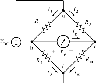 Solved Question 3. A silicon micro-cantilever with a | Chegg.com