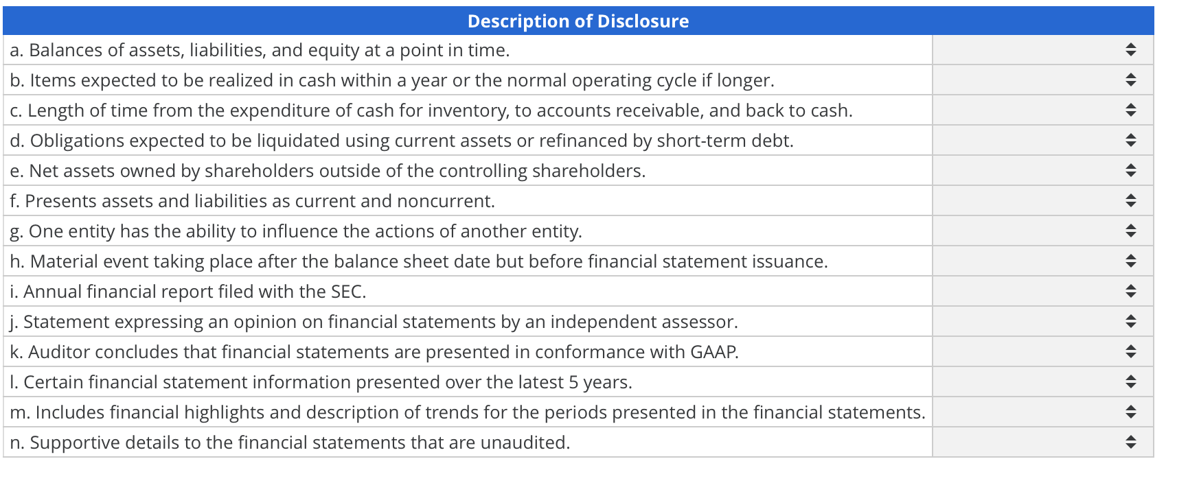 Solved Identifying What Information Is In Form 10-K | Chegg.com