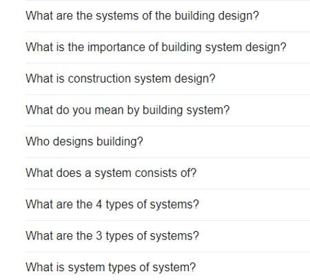 Solved What are the systems of the building design? What is | Chegg.com