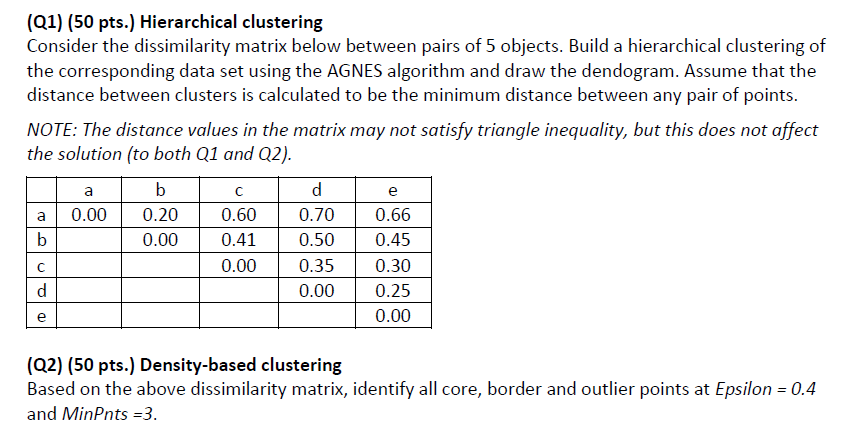 Solved (Q1) (50 pts.) Hierarchical clustering Consider the | Chegg.com