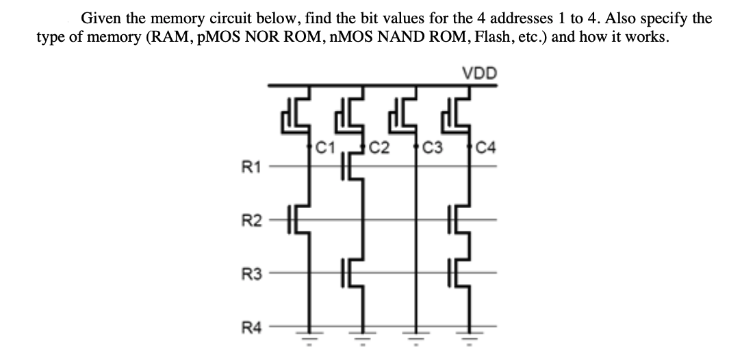 Solved Given The Memory Circuit Below, Find The Bit Values | Chegg.com