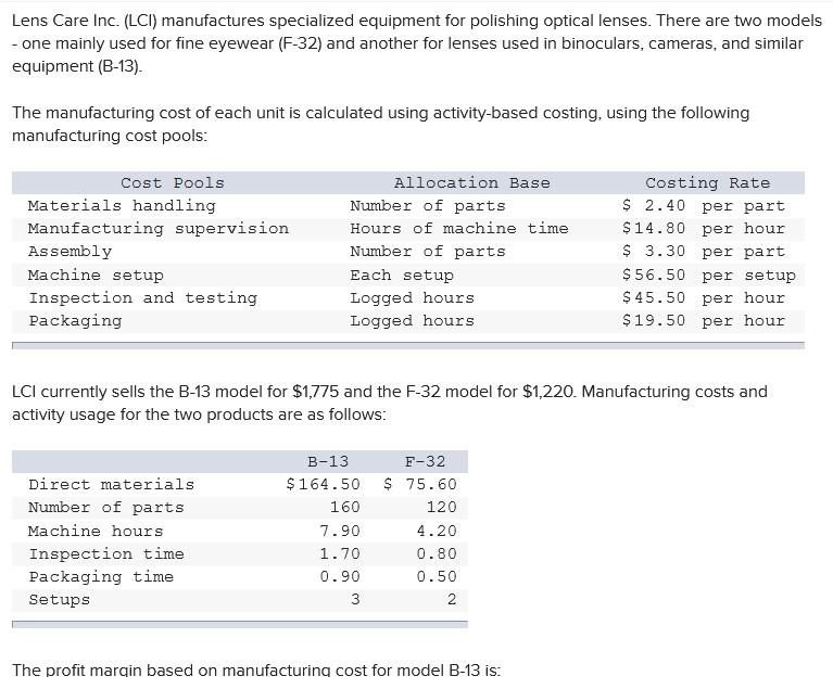 Solved Lens Care Inc. (LCI) manufactures specialized