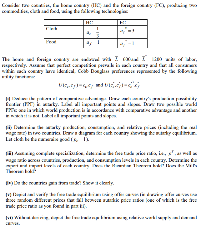 Solved Consider Two Countries, The Home Country (HC) And The | Chegg.com