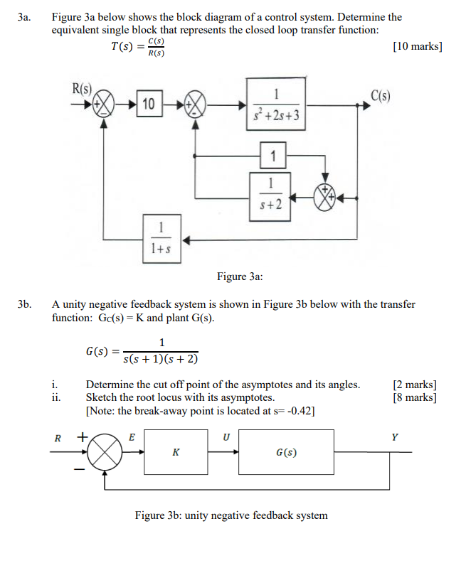 Solved 3a. Figure 3a below shows the block diagram of a | Chegg.com