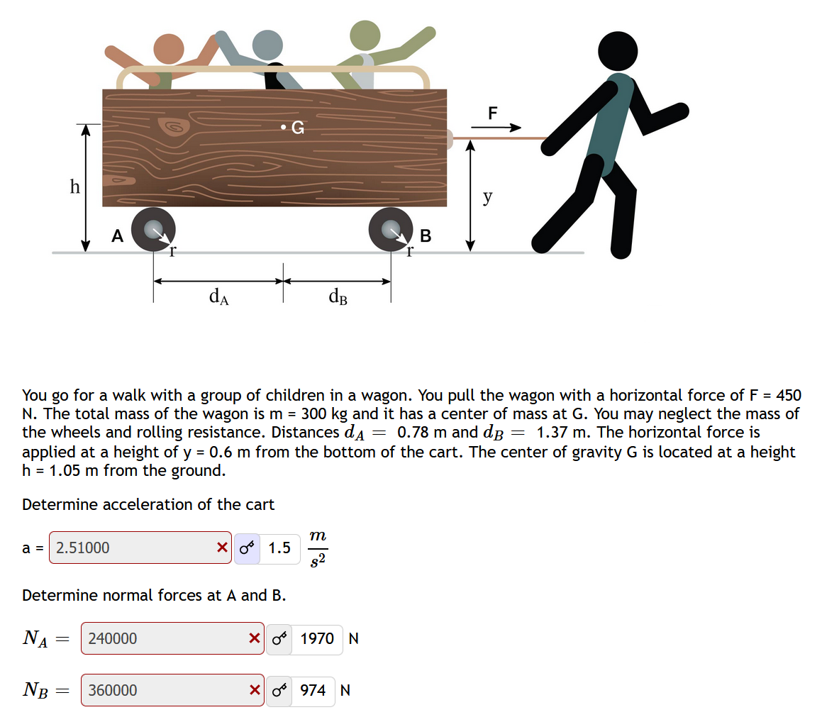 Solved Please show all steps and equations used in the | Chegg.com