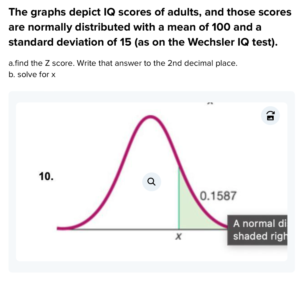 Solved The graphs depict IQ scores of adults, and those | Chegg.com
