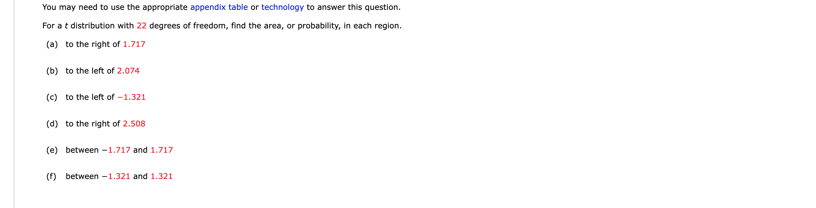 Solved You may need to use the appropriate appendix table or | Chegg.com