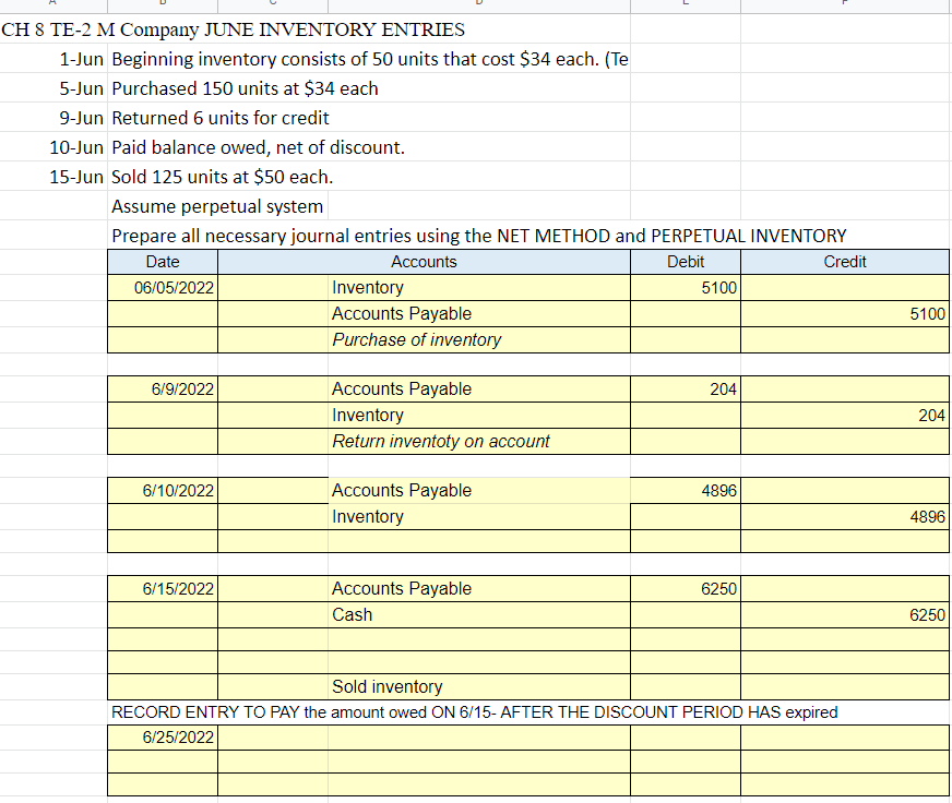 CH 8 TE-2 M Company JUNE INVENTORY ENTRIES 1-Jun | Chegg.com