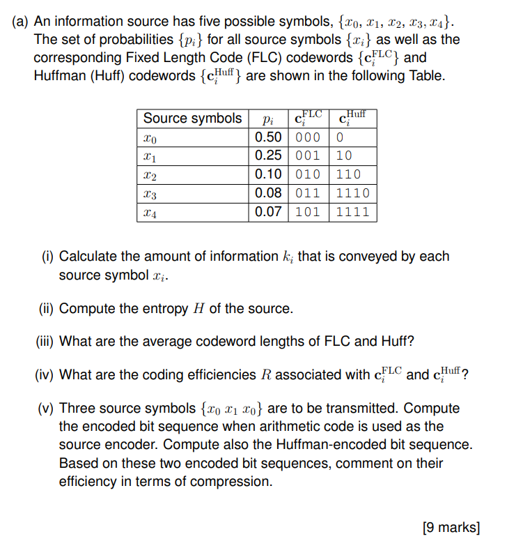 FLC III