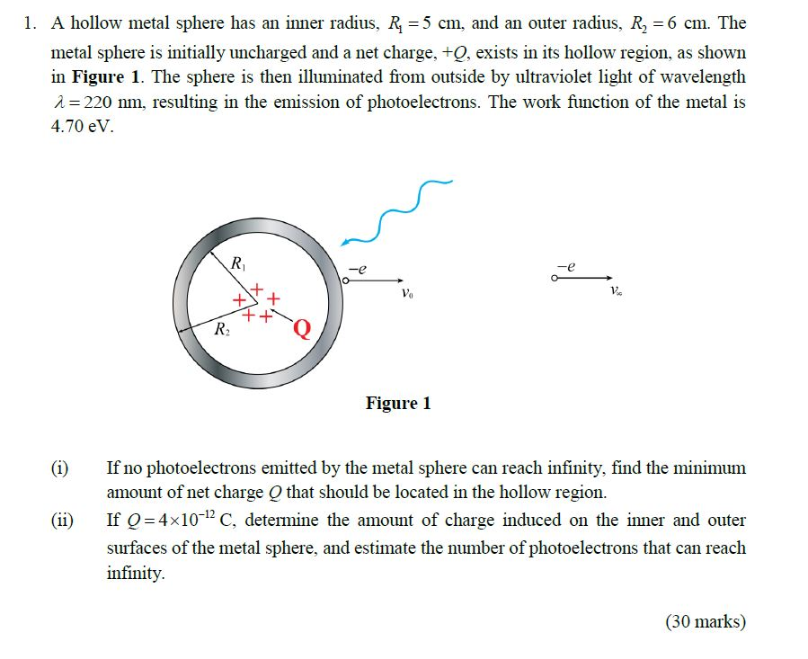 A hollow charged metal deals sphere has radius