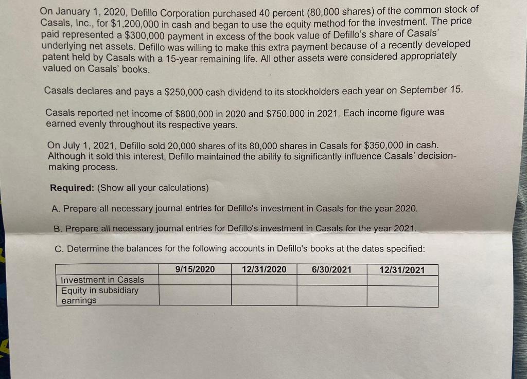 Solved On January 1, 2020, Defillo Corporation purchased 40 | Chegg.com