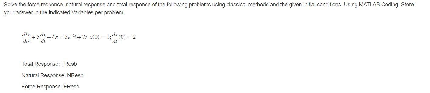 Solved Solve The Force Response, Natural Response And Total | Chegg.com