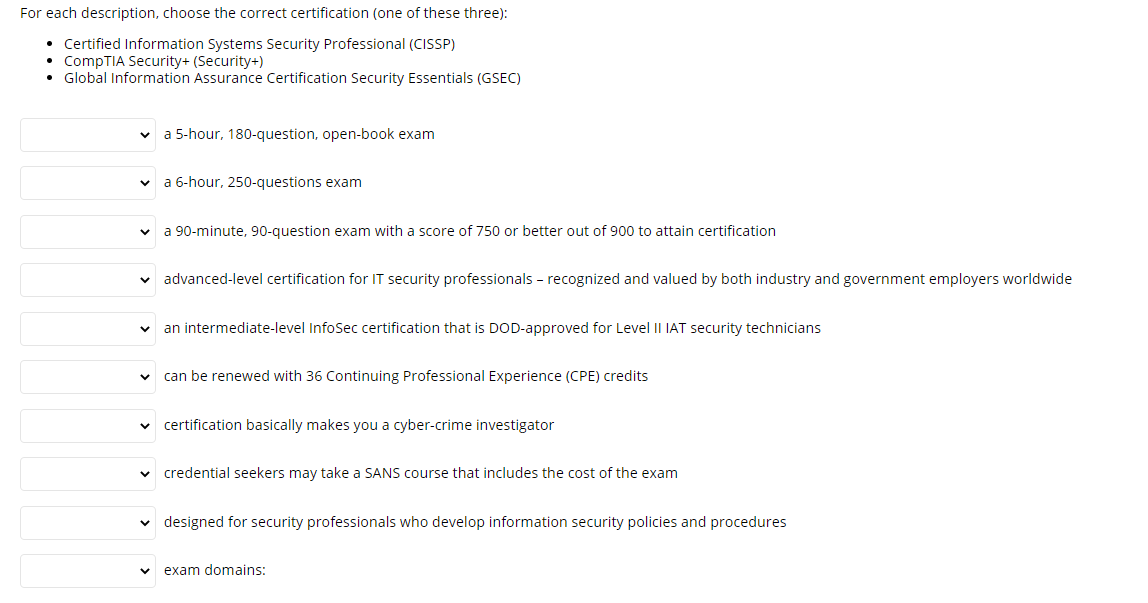 Cybersecurity Essentials FINAL EXAM 2020.docx - Cybersecurity