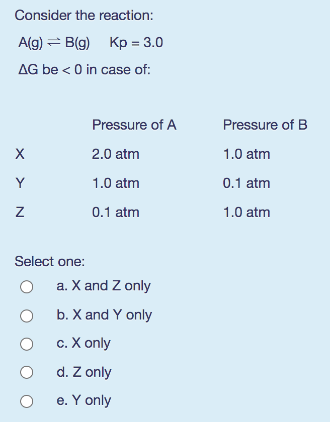 Solved Consider The Reaction: A(g) = B(gKp = 3.0 AG Be