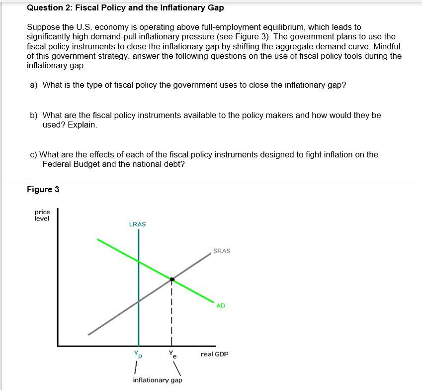 Solved Question 2 Fiscal Policy And The Inflationary Gap Chegg