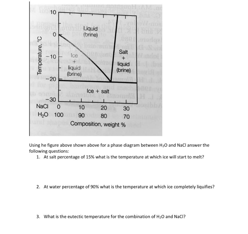 solved-jsing-he-figure-above-shown-above-for-a-phase-diagram-chegg