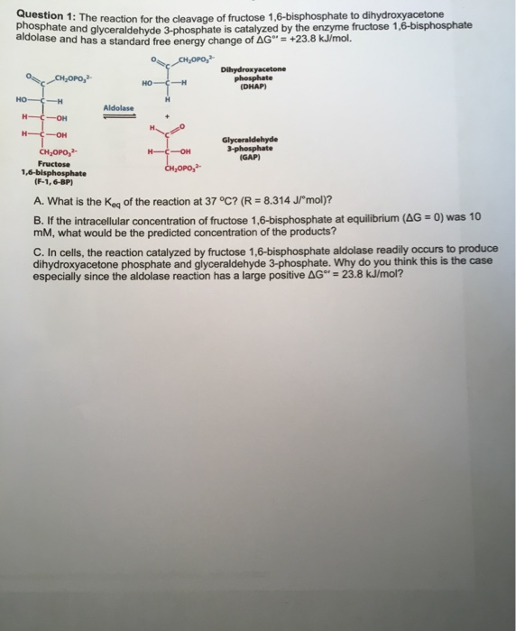 Solved Cuestion 1: The reaction for the cleavage of fructose | Chegg.com