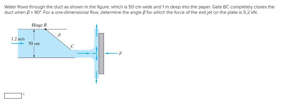Solved Water flows through the duct as shown in the figure, | Chegg.com
