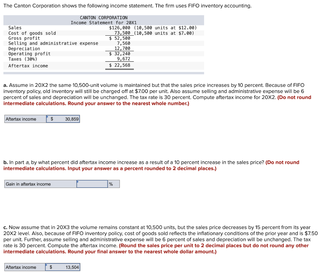 Solved The Canton Corporation shows the following income | Chegg.com