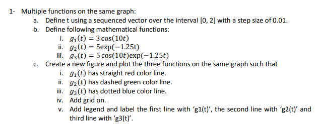 Solved 1. Multiple functions on the same graph: a. Define t | Chegg.com