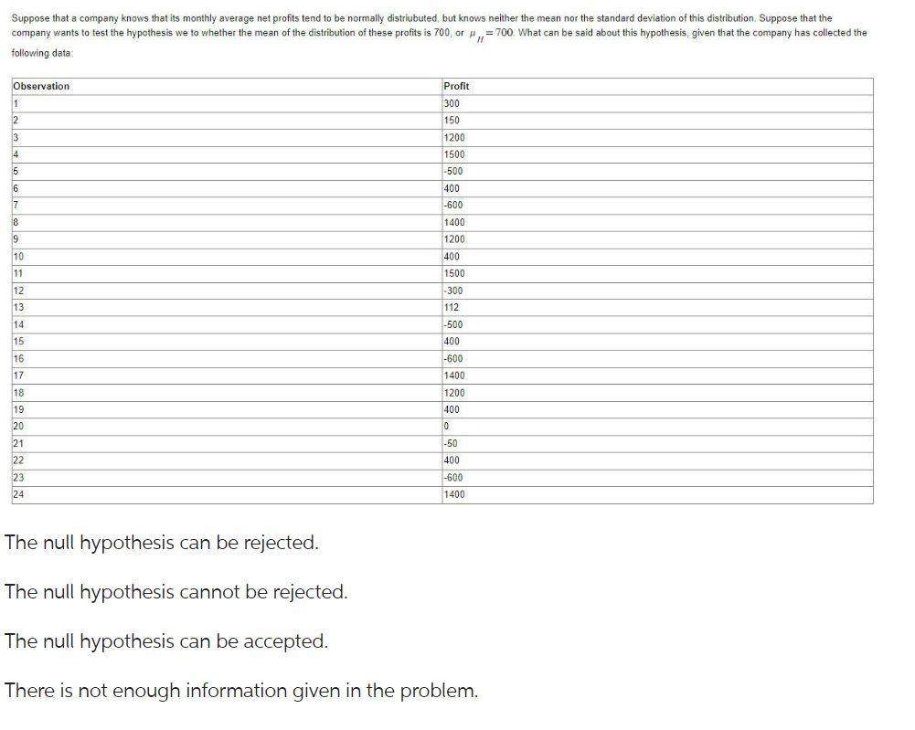 null hypothesis cannot be rejected