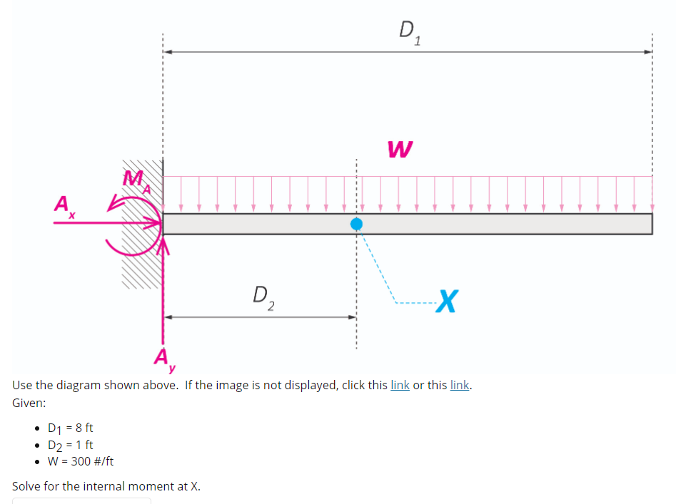 Solved D 1 W A D 2 X А y Use the diagram shown above. If the | Chegg.com