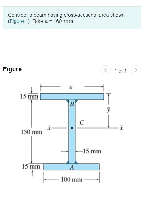 Solved Determine The Location Y y Of The Centroid CC Of The Chegg