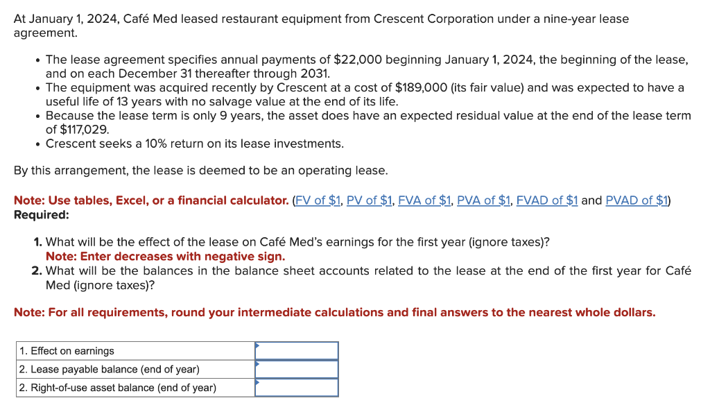 solved-at-january-1-2024-caf-med-leased-restaurant-chegg