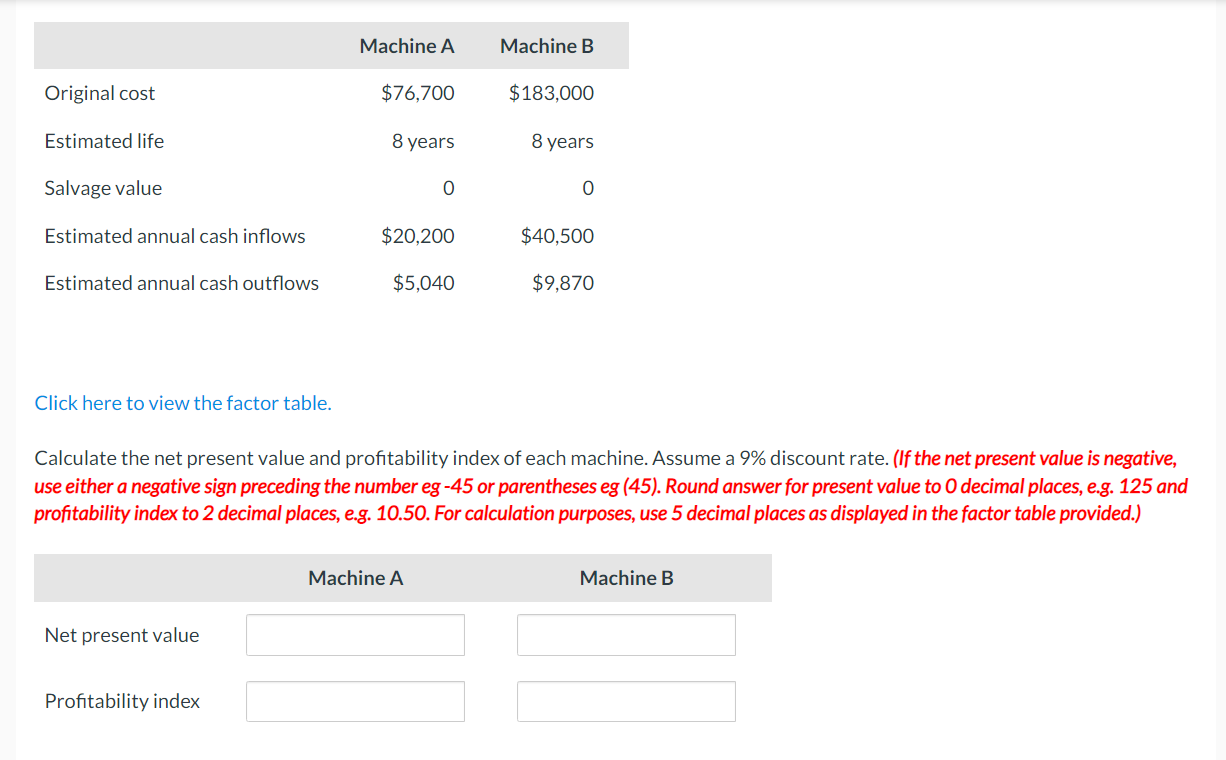 Solved Click here to view the factor table. Calculate the