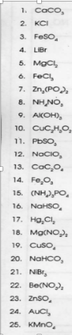 Write The Formula For Each Ionic Compound Listed Chegg Com