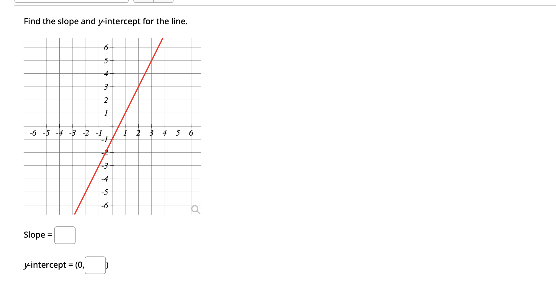 how to find slope and y intercept of regression line