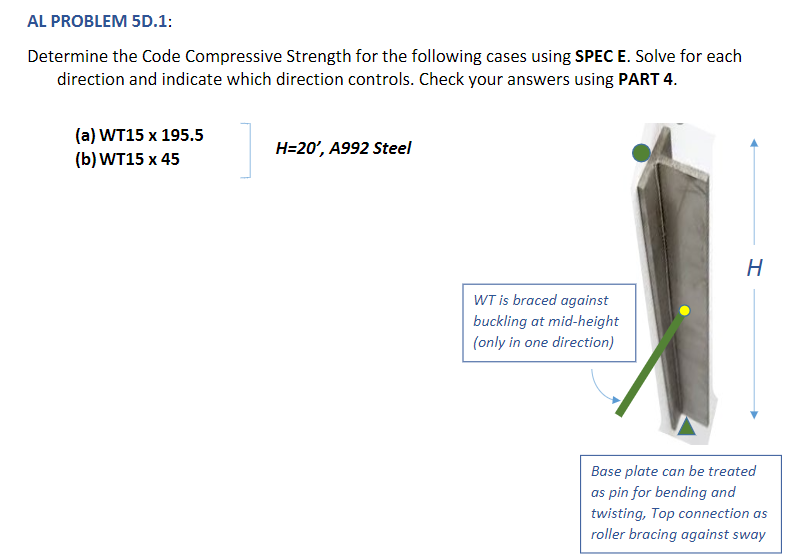 Solved AL PROBLEM 5D.1: Determine the Code Compressive | Chegg.com