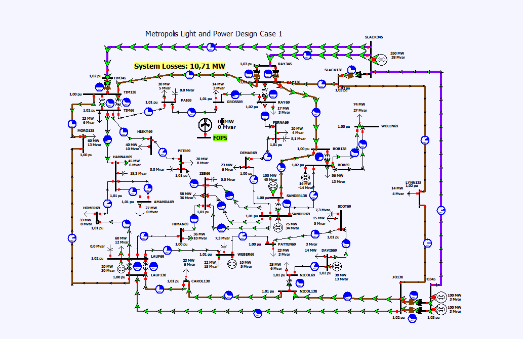 Solved Powerworld Simulation Youve Just Been Hired As A New Chegg Com