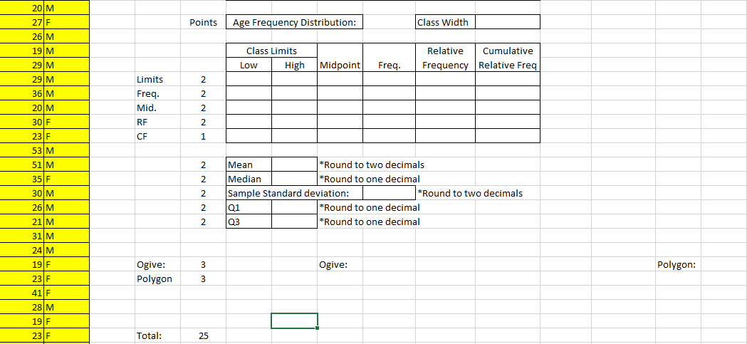 HOW TO MAKE A FREQUENCY DISTRIBUTION WITH 5 CLASSES visual data 2