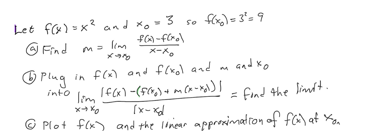 Solved Let F X X2 And X0 3 So F X0 32 9 A Find