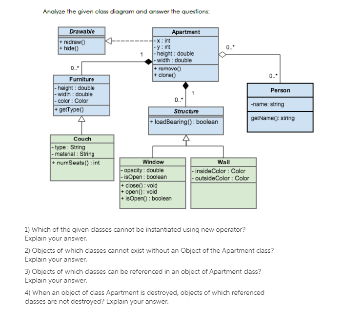 Analyze the given class diagram and answer the | Chegg.com