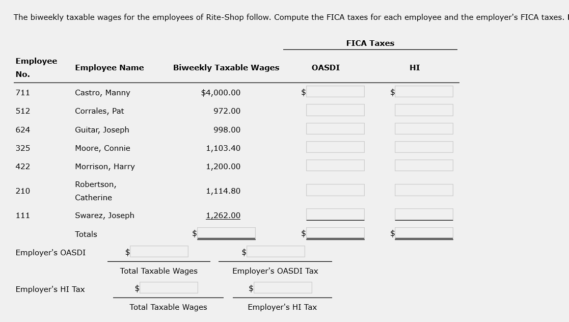 Solved The Biweekly Taxable Wages For The Employees Of Ri