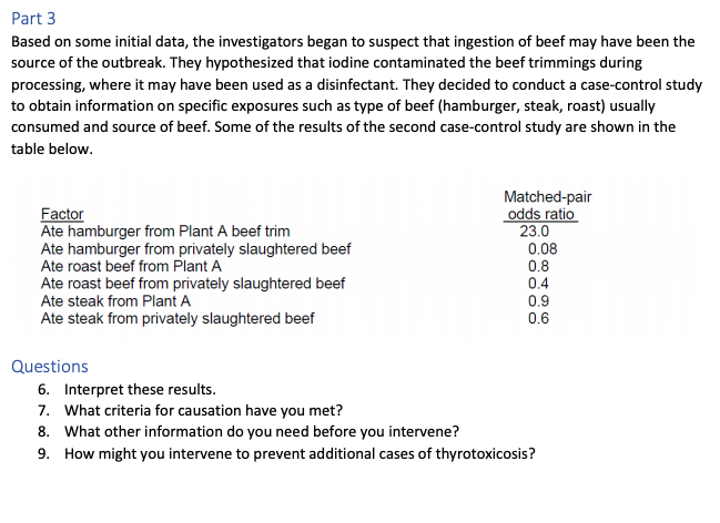 Solved Part 3 Based On Some Initial Data, The Investigators | Chegg.com