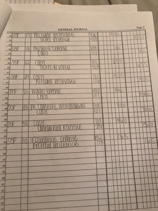 Solved: Journal Entry Is Complete. *photos Attached * Need... | Chegg.com