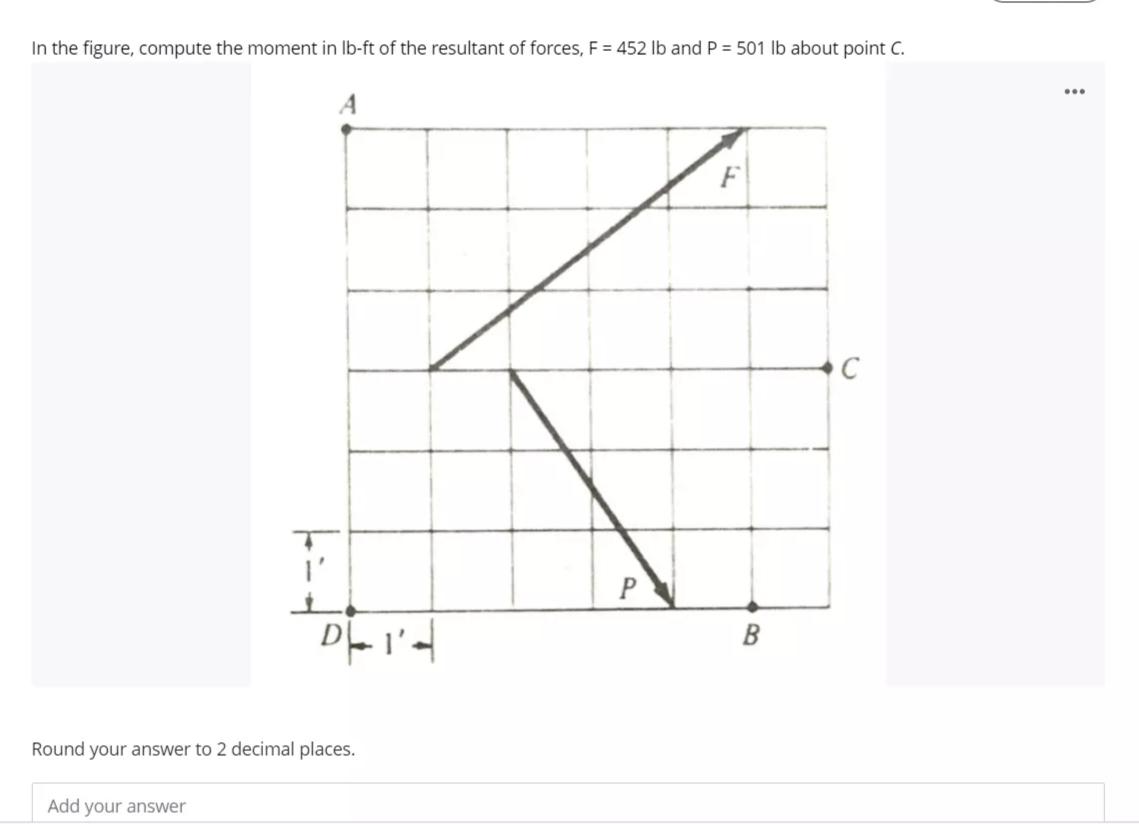 Solved Question 3 15 Points A plate is subjected to loads as | Chegg.com