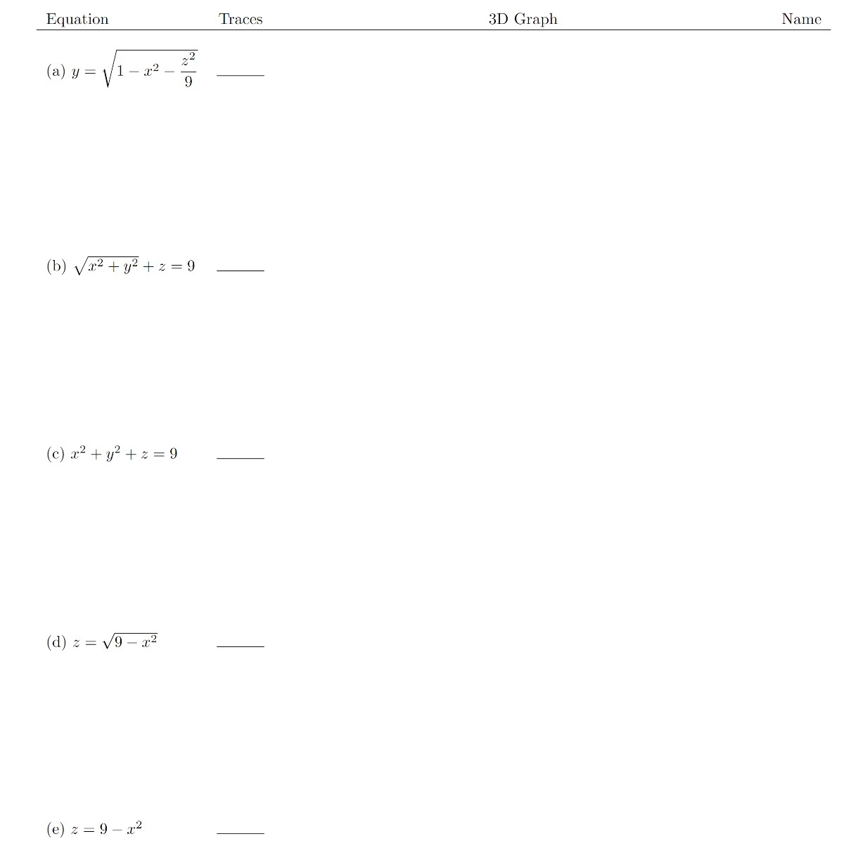 \( y=\sqrt{1-x^{2}-\frac{z^{2}}{9}} \) \( \sqrt{x^{2}+y^{2}}+z=9 \) \( x^{2}+y^{2}+z=9 \) \( z=\sqrt{9-x^{2}} \) \( z=9-x^{2}